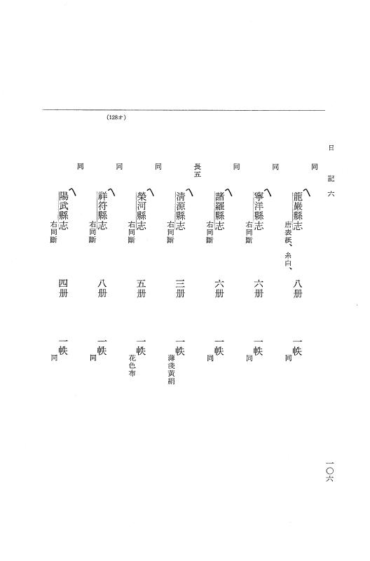 『大日本近世史料』 幕府書物方日記 7 享保１３年・附御書物方年譜覚書 p.106