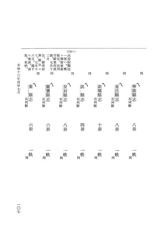『大日本近世史料』 幕府書物方日記 7 享保１３年・附御書物方年譜覚書 p.107