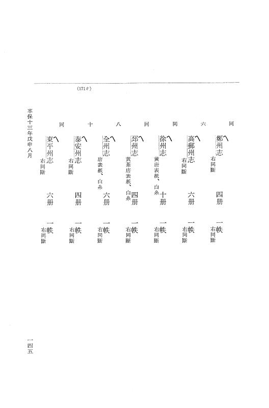 『大日本近世史料』 幕府書物方日記 7 享保１３年・附御書物方年譜覚書 p.145