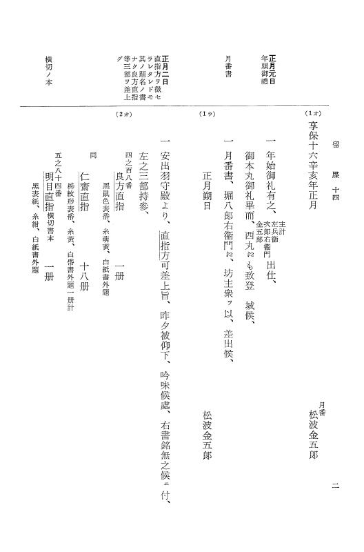『大日本近世史料』 幕府書物方日記 9 享保１６年 p.2