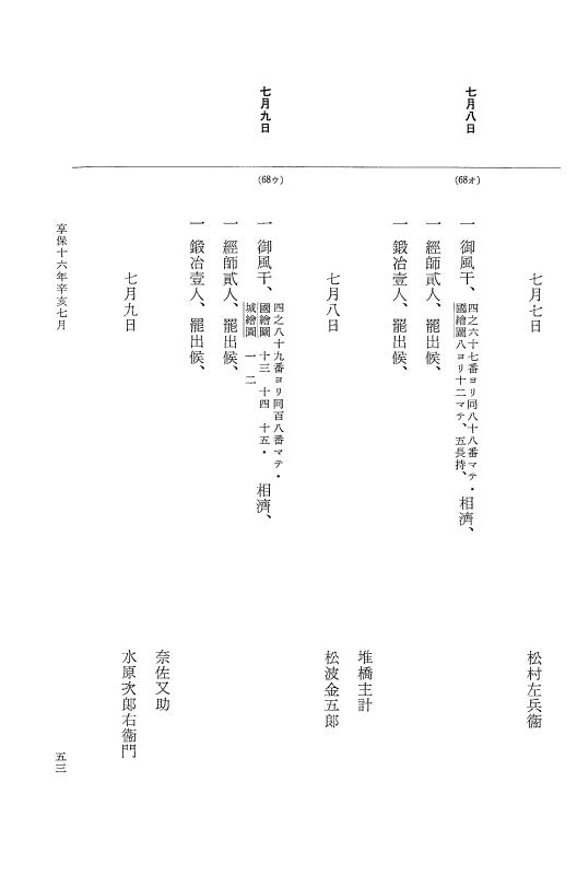 『大日本近世史料』 幕府書物方日記 9 享保１６年 p.53