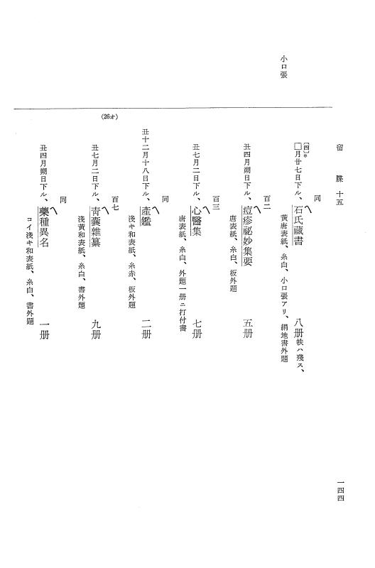 『大日本近世史料』 幕府書物方日記 9 享保１６年 p.143