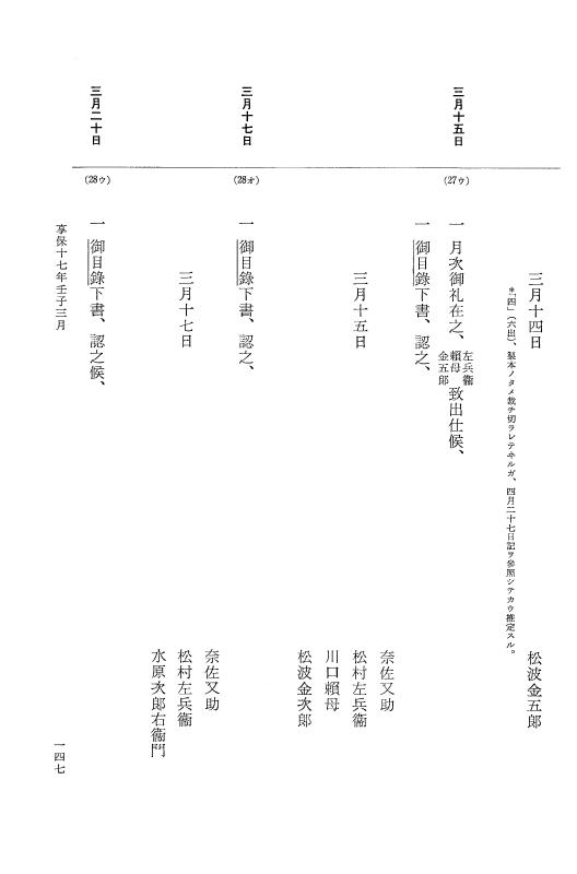 『大日本近世史料』 幕府書物方日記 9 享保１６年 p.146