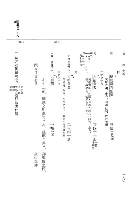 『大日本近世史料』 幕府書物方日記 9 享保１６年 p.179