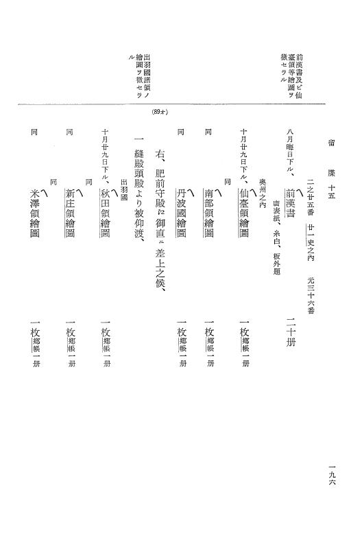 『大日本近世史料』 幕府書物方日記 9 享保１６年 p.195