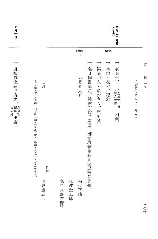 『大日本近世史料』 幕府書物方日記 9 享保１６年 p.205
