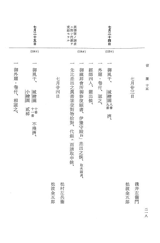 『大日本近世史料』 幕府書物方日記 9 享保１６年 p.217