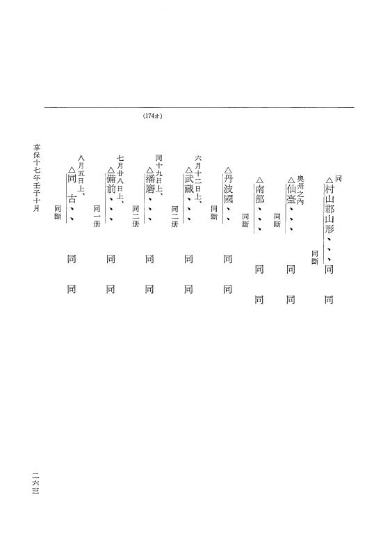 『大日本近世史料』 幕府書物方日記 9 享保１６年 p.262