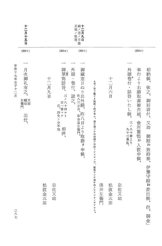 『大日本近世史料』 幕府書物方日記 9 享保１６年 p.286