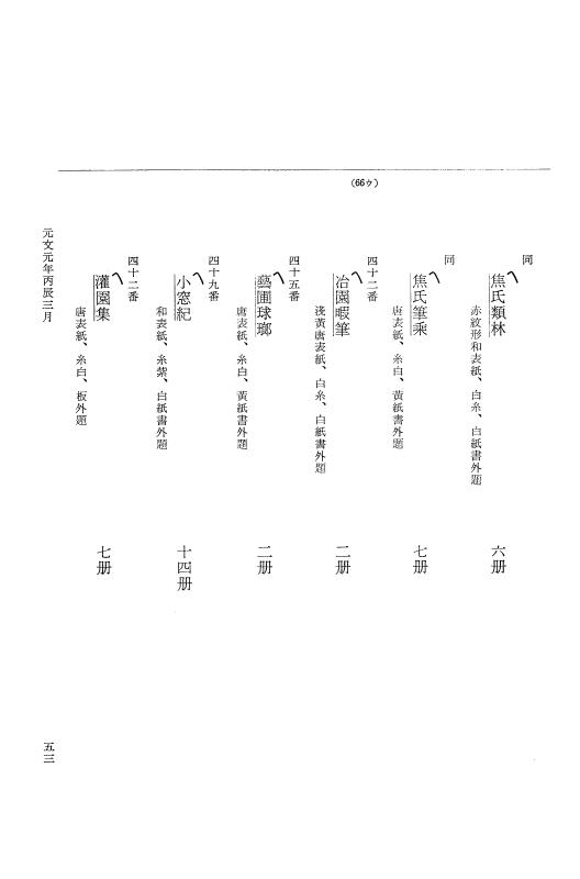 『大日本近世史料』 幕府書物方日記 12 元文元年（享保２１年） p.53