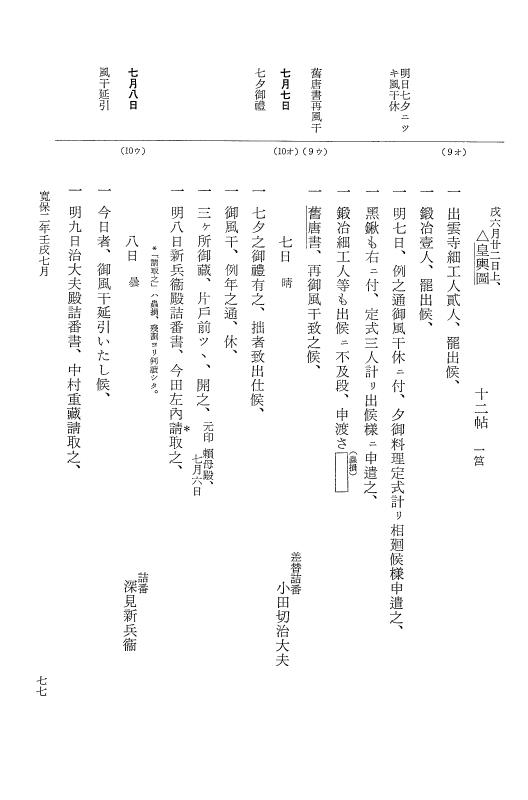 『大日本近世史料』 幕府書物方日記 17 寛保２年 p.77