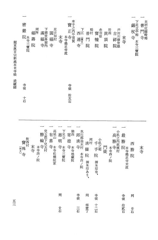 『大日本近世史料』 諸宗末寺帳 1 p.53