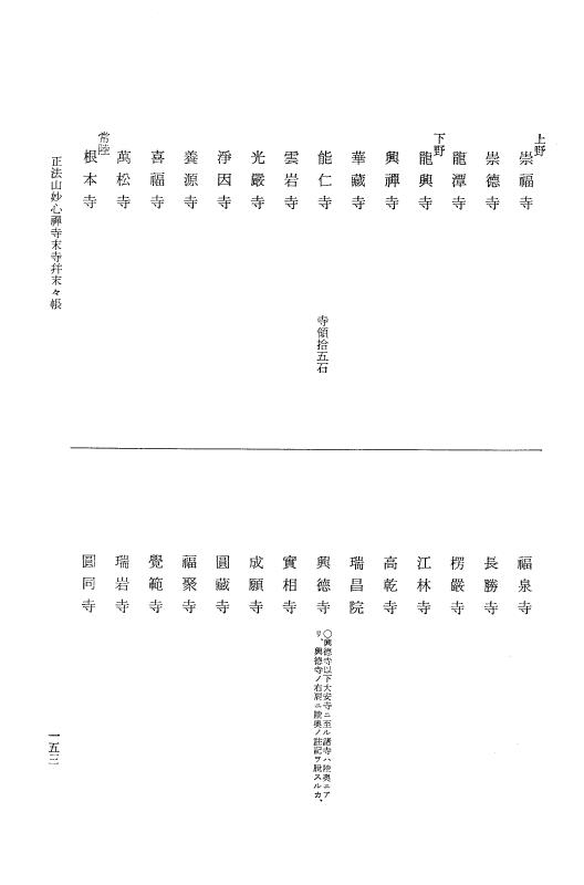 『大日本近世史料』 諸宗末寺帳 1 p.153