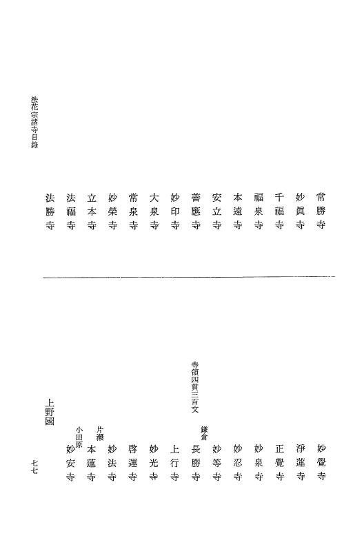 『大日本近世史料』 諸宗末寺帳 2 p.77