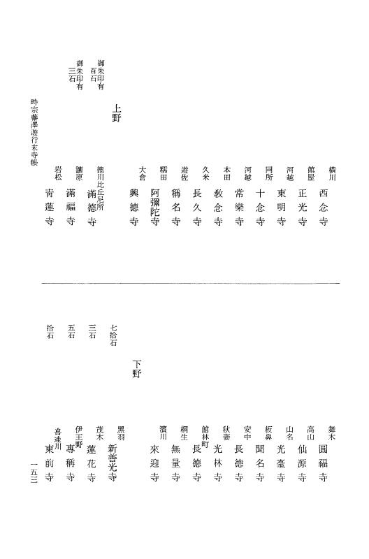 『大日本近世史料』 諸宗末寺帳 2 p.153