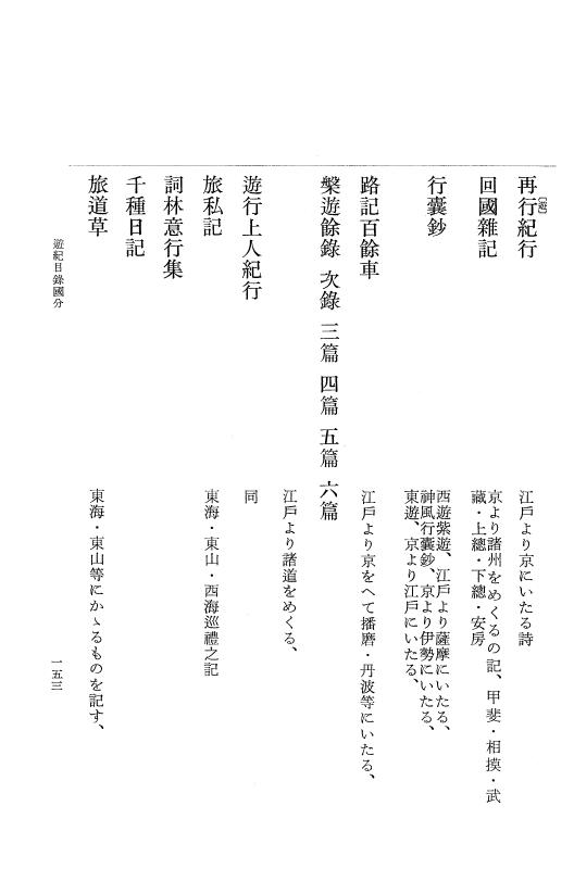 『大日本近世史料』 編脩地誌備用典籍解題 6 p.153