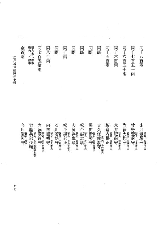 『大日本維新史料 類纂之部』 井伊家史料 23 安政6年11月～同年12月 p.77