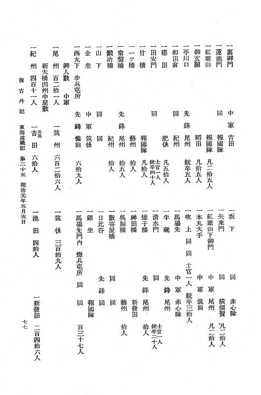 『復古記』 復古記 10 外記稿本 東海道戦記，房総戦記 p.77