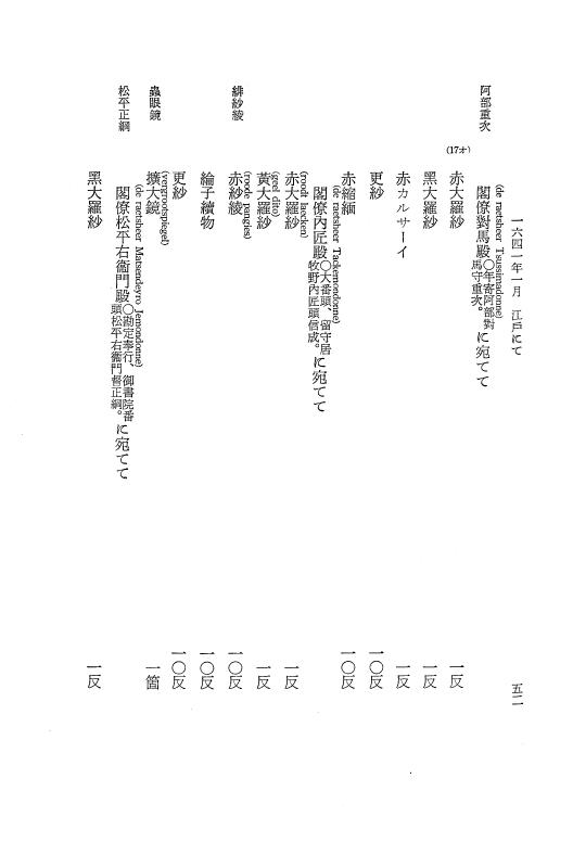 『日本関係海外史料』 オランダ商館長日記 16 訳6  1641年11月-1642年閏9月 p.53